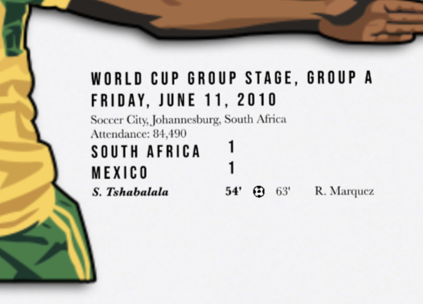 Bafana Bafana - Boxy Tee - White