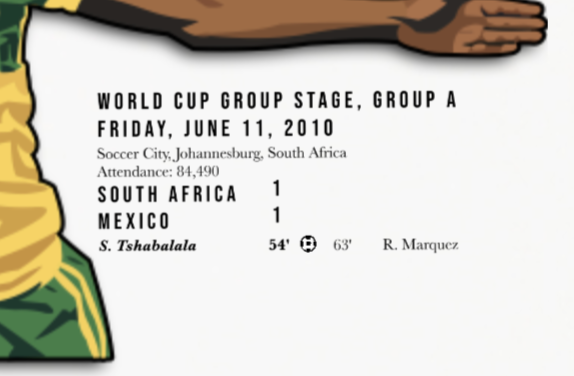 Bafana Bafana - Heavyweight Oversized Drop Shoulder Tee - White