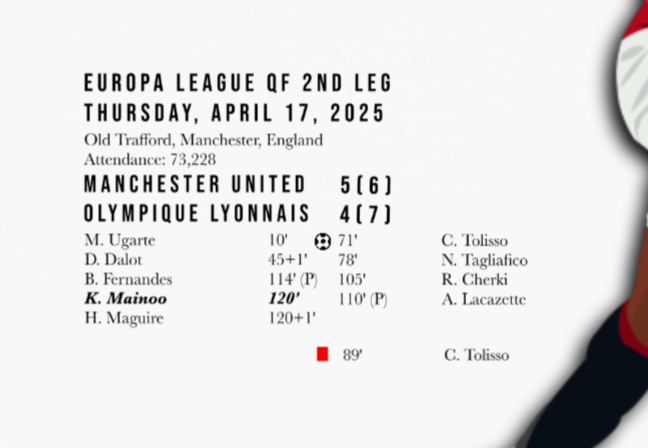 Kobbie - Heavyweight Oversized Drop Shoulder Tee - White